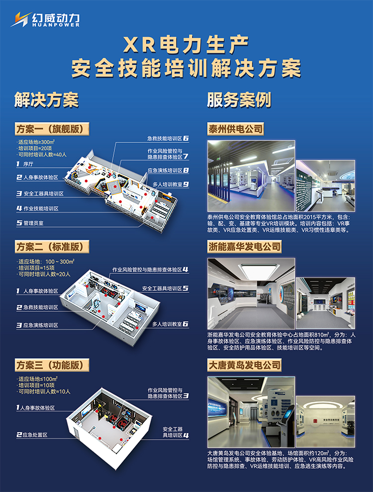 XR電力生產安全技能培訓解決方案.jpg