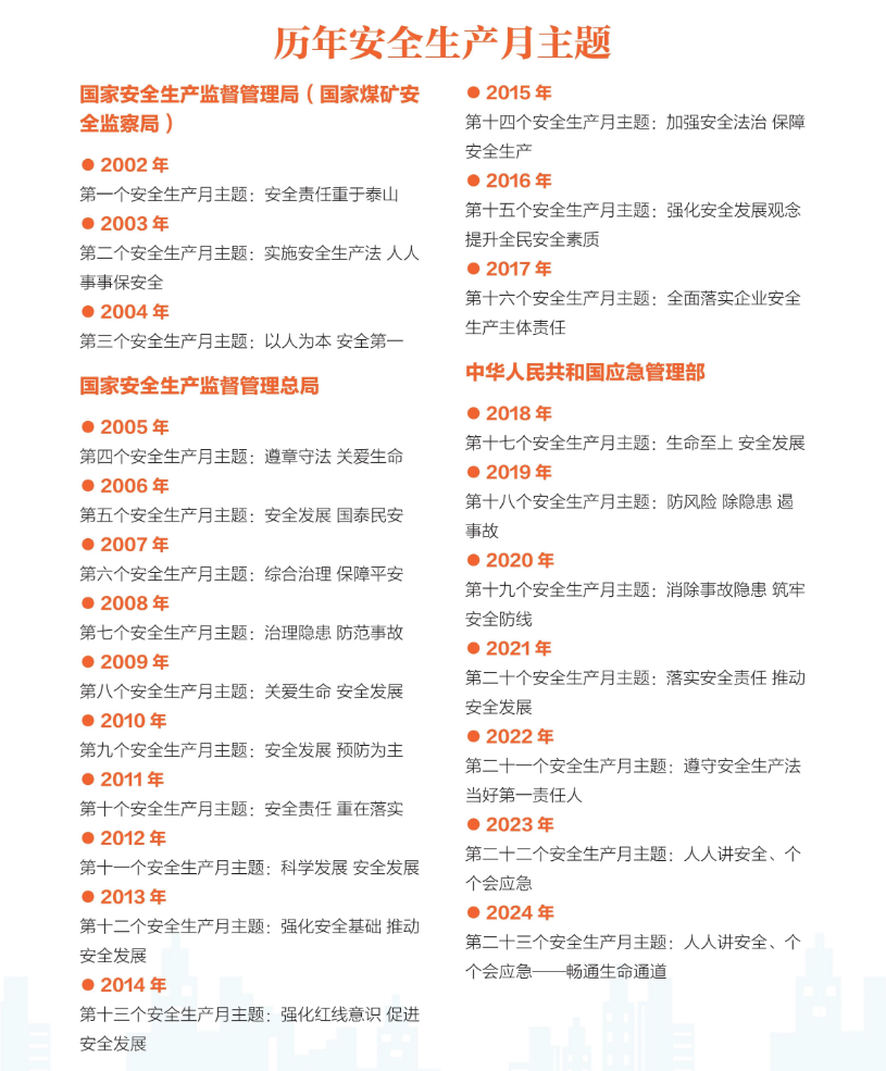 歷程.png